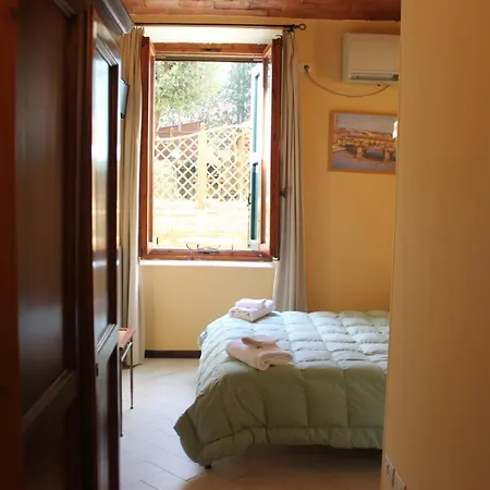 Decamerone 3* Florencie